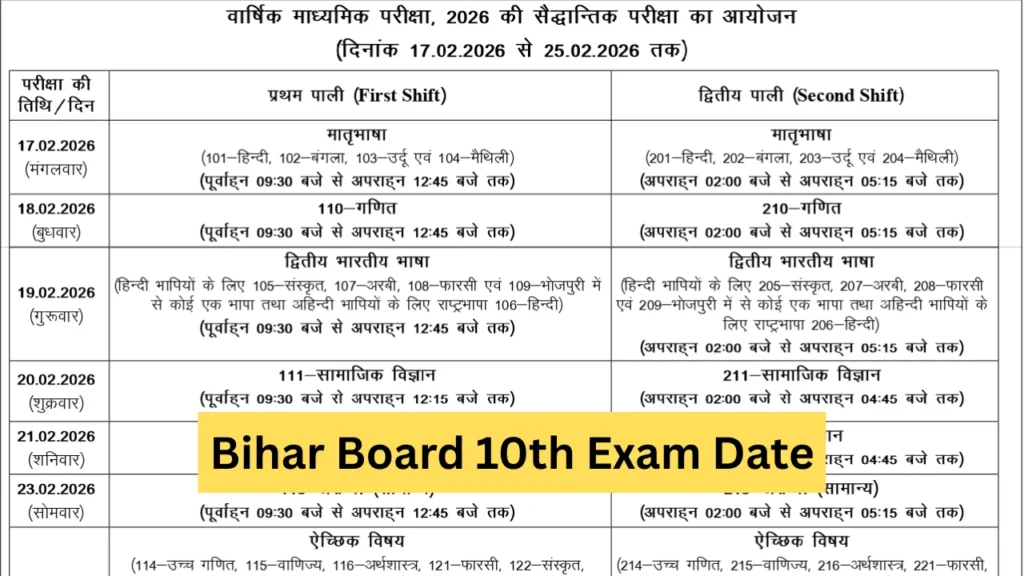 Bihar Board 10th Exam Date PDF Download