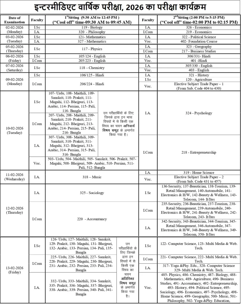 Inter Exam Date 2026 Bihar Board routine Class 12