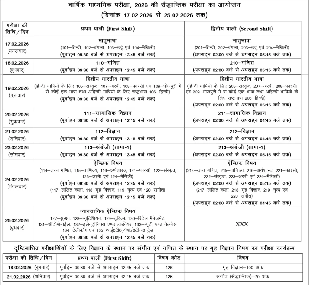 Matric exam Date 2026 Bihar Board Routine Class 10